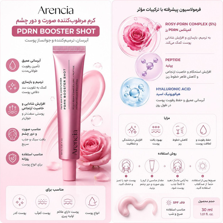 کرم ضد لک صورت آرنچیا مدل Moisturizer PDRN حجم 30 میلیلیتر